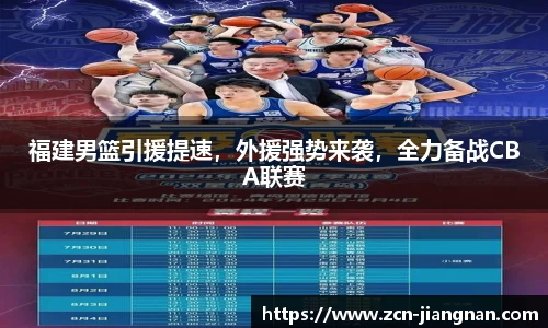 福建男篮引援提速，外援强势来袭，全力备战CBA联赛